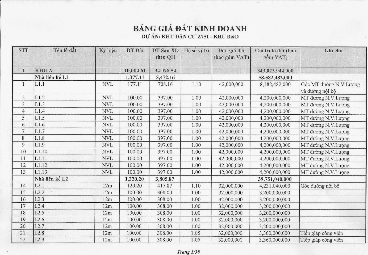 bùi mạnh hưng, phùng quang thanh, phùng quang hải, quân đội nhân dân việt nam