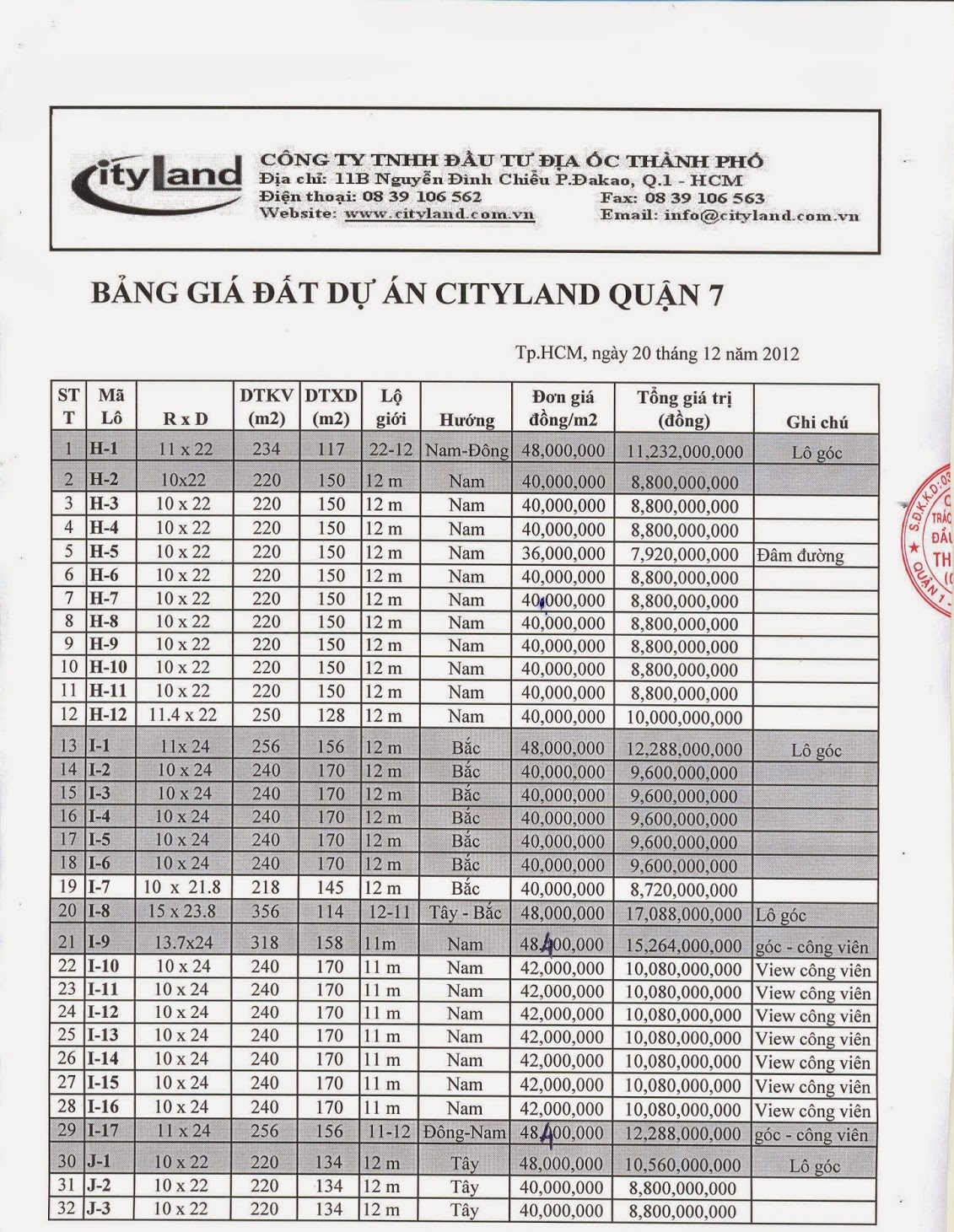 bùi mạnh hưng, phùng quang thanh, phùng quang hải, quân đội nhân dân việt nam