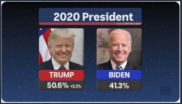 2020 president election, trump won