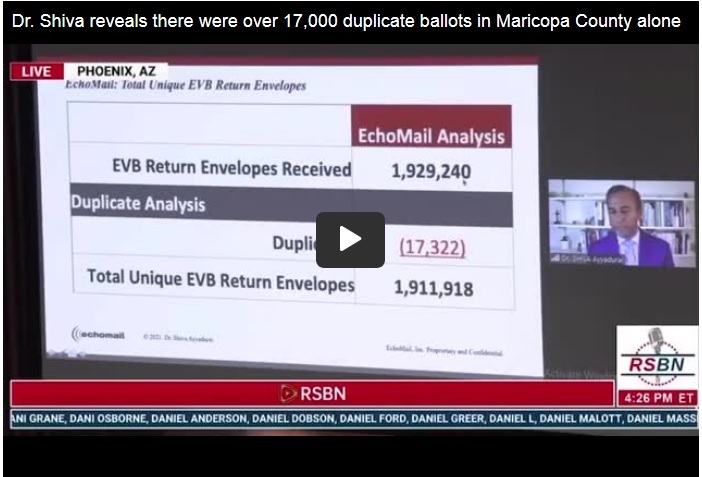 dr Shiva reveals there over 17,000 duplicate ballots in Maricopa county alone