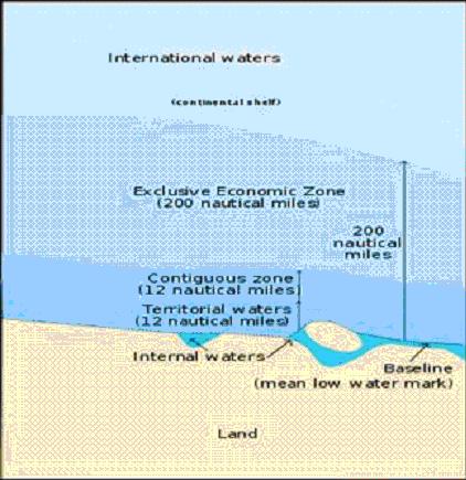 international waters - hải phận quốc tế