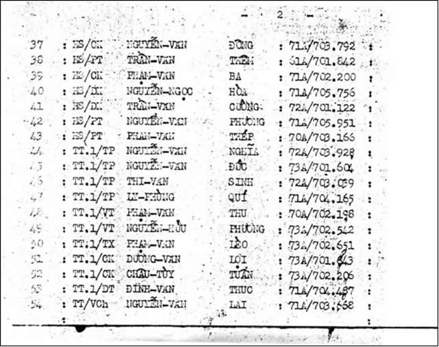 quân sử việt nam, tường trình mật về thiệt hại của hải quân việt nam cộng hỏa trong trận hoàng sa 19-01-1974