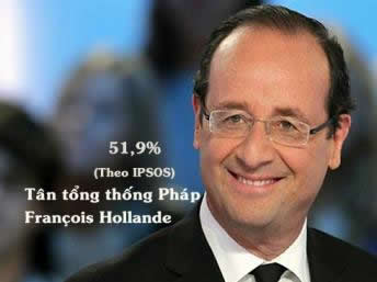 francoise hollande, france