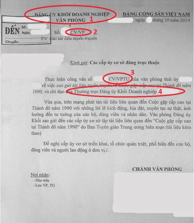 dân làm báo, công văn ban tuyên giáo trung ương đảng cộng sản việt nam