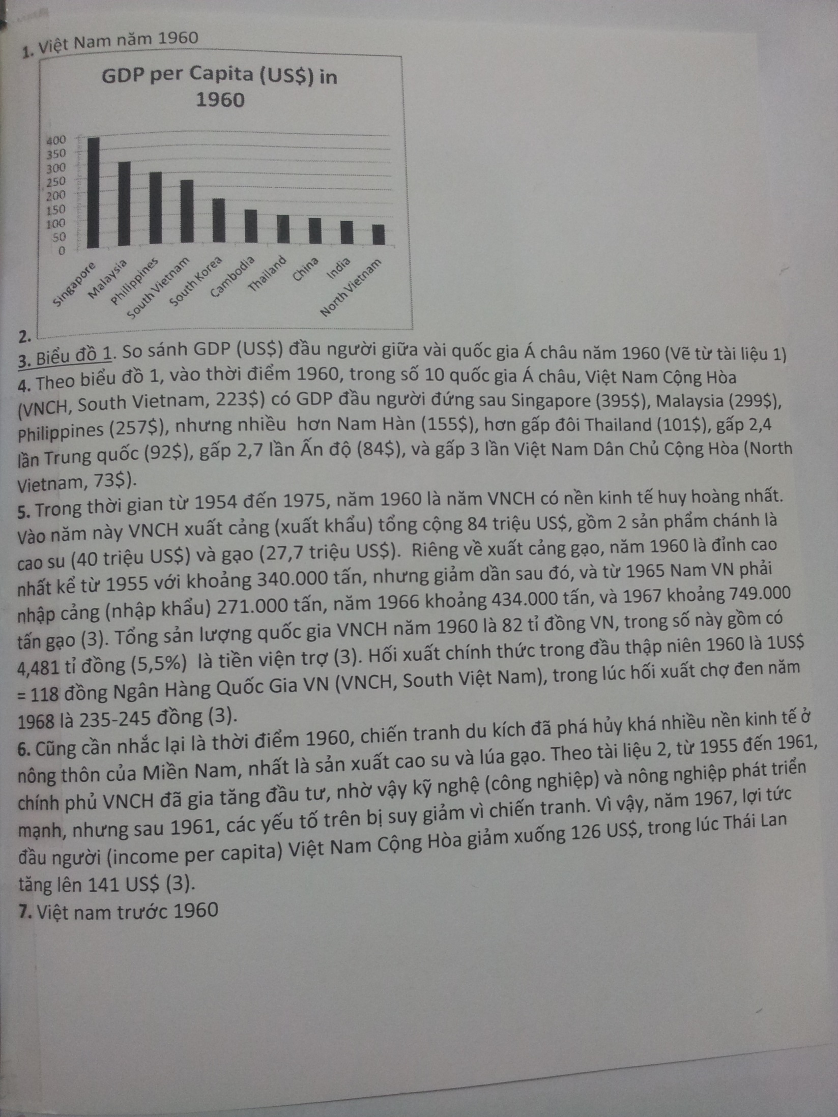 gdp per capita in 1960, việt nam năm 1960