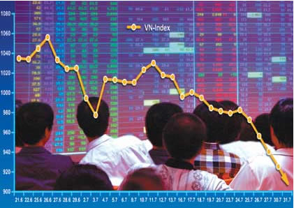 bourse viet nam, chứng khoán việt nam