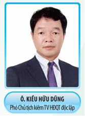 kiều hữu dũng